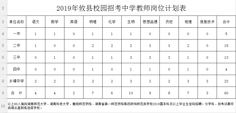 1544489446553474.png image.png